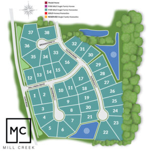 Mill Creek development Clyo road